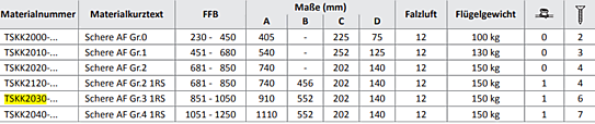 COMPAS AF GR.0 LFF 230-450MM TA C25